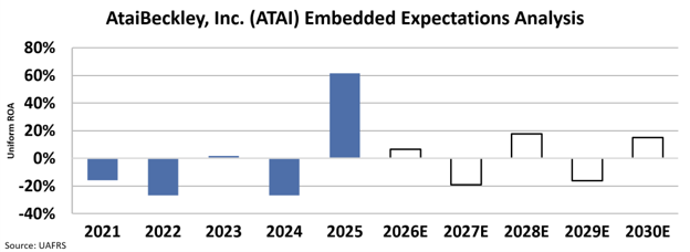Investors are underestimating this biotech firm’s potential